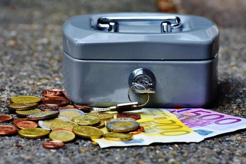 Financial Well-being
